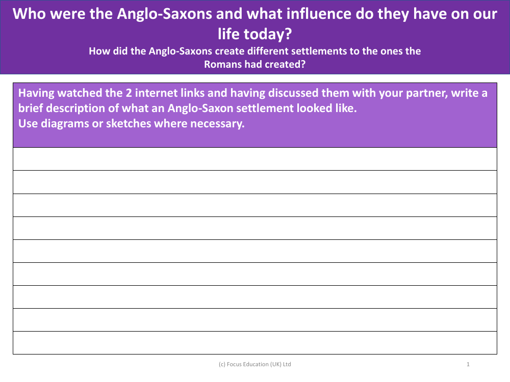 What an Anglo-Saxon settlement looked like? - Worksheet - Year 5