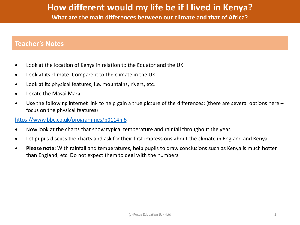 What are the main differences between our climate and that of Kenya? - Teacher notes