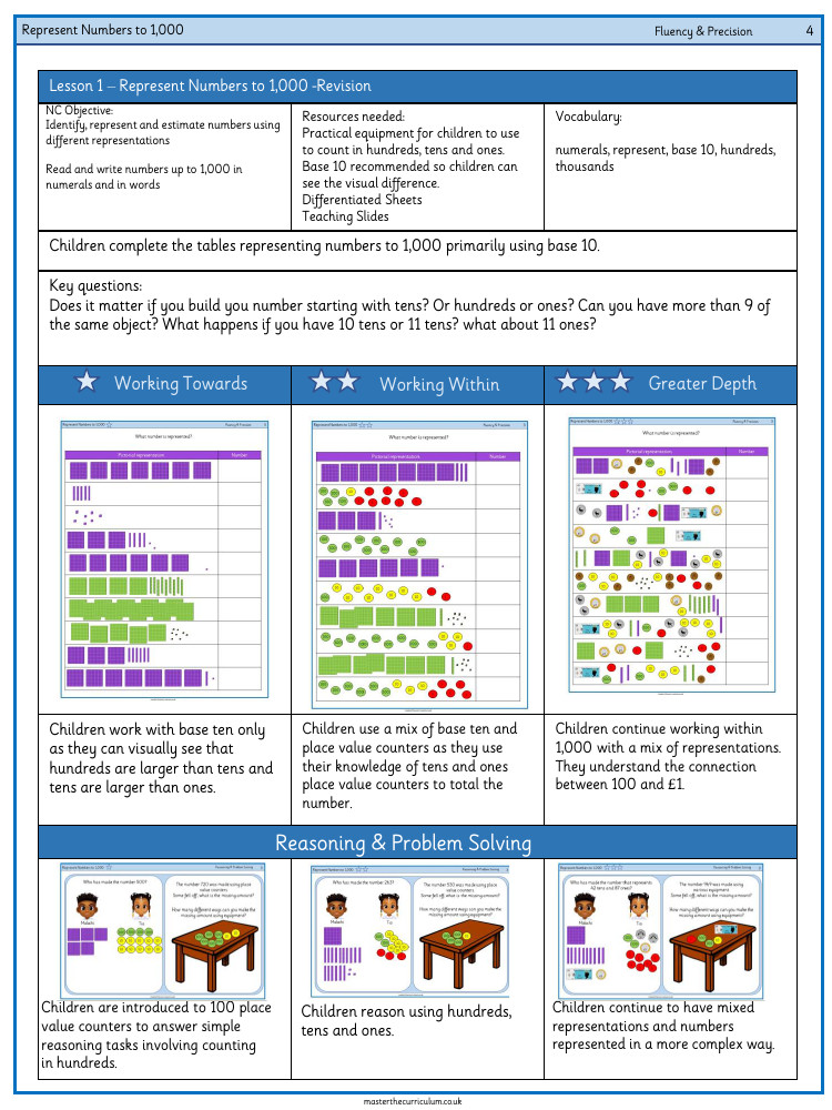 Place value - Represent numbers to a 1000 - Worksheet