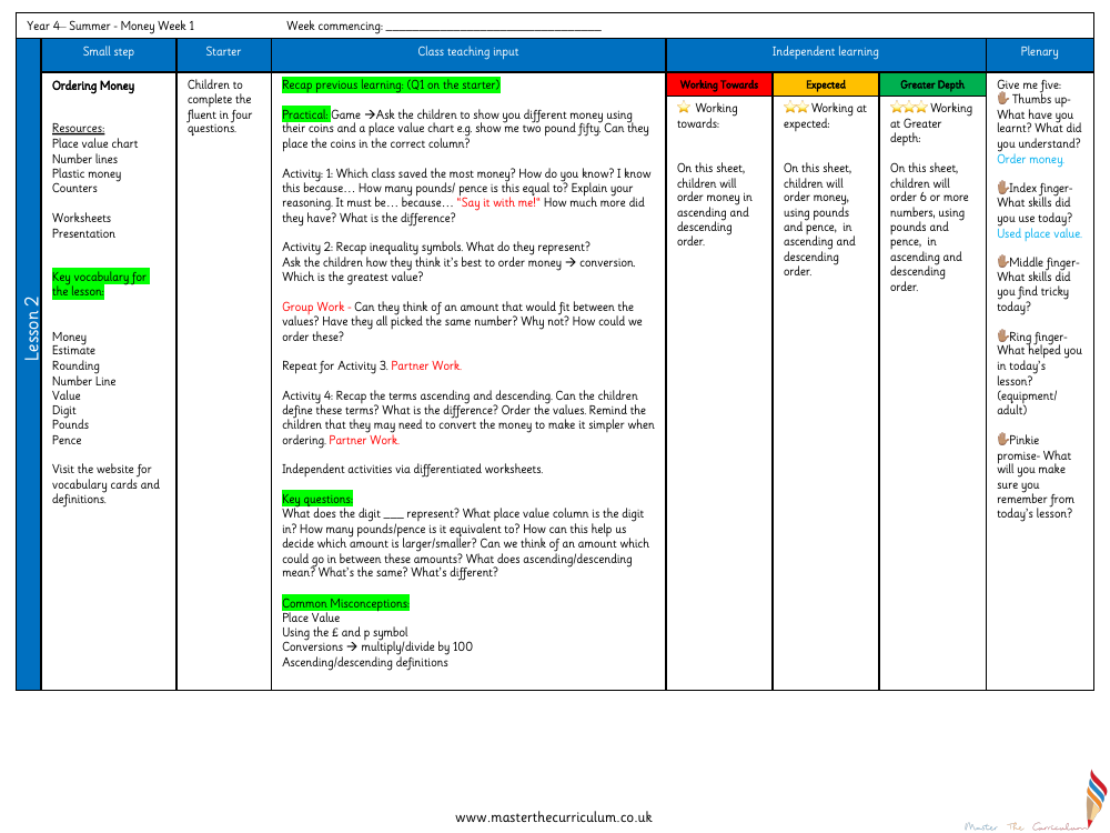 Money - Ordering Money - Planning