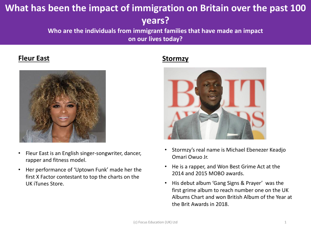 Fleur East and Stormzy - Info sheet