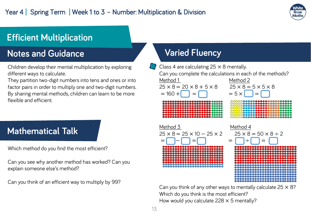 Efficient Multiplication: Varied Fluency