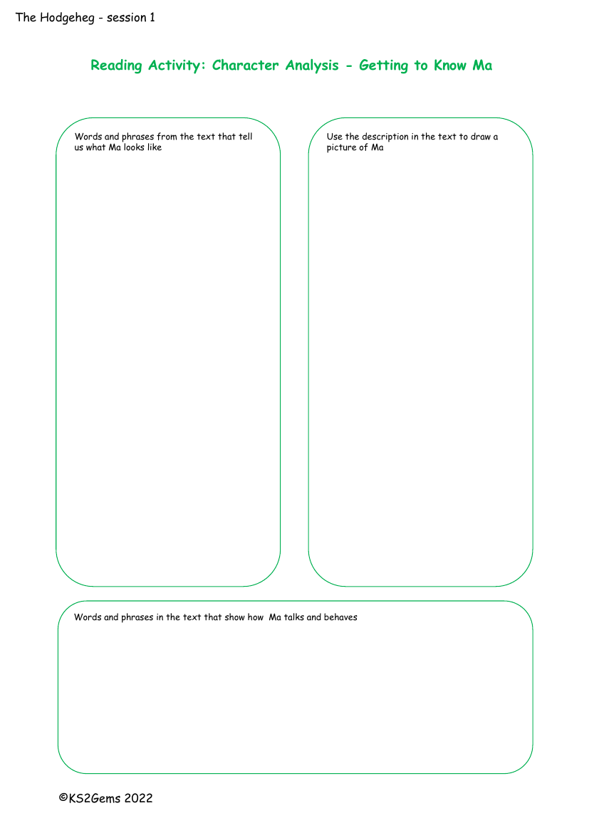 The Hodgeheg - Session 1 - Character analysis Ma and Pa