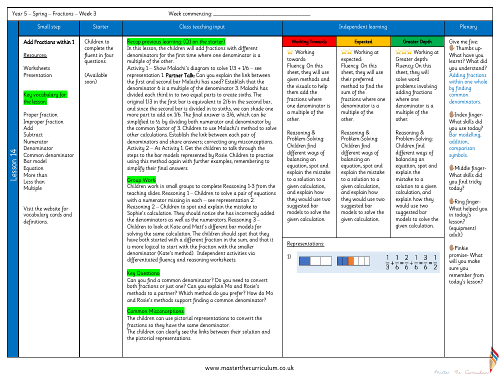 fractions-add-fractions-within-1-planning-pango