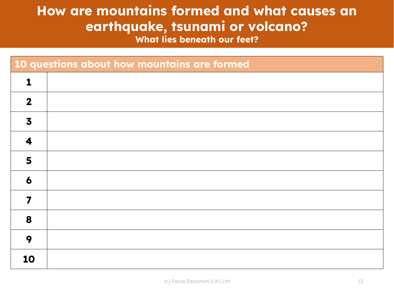 Questions I have about how mountains are formed