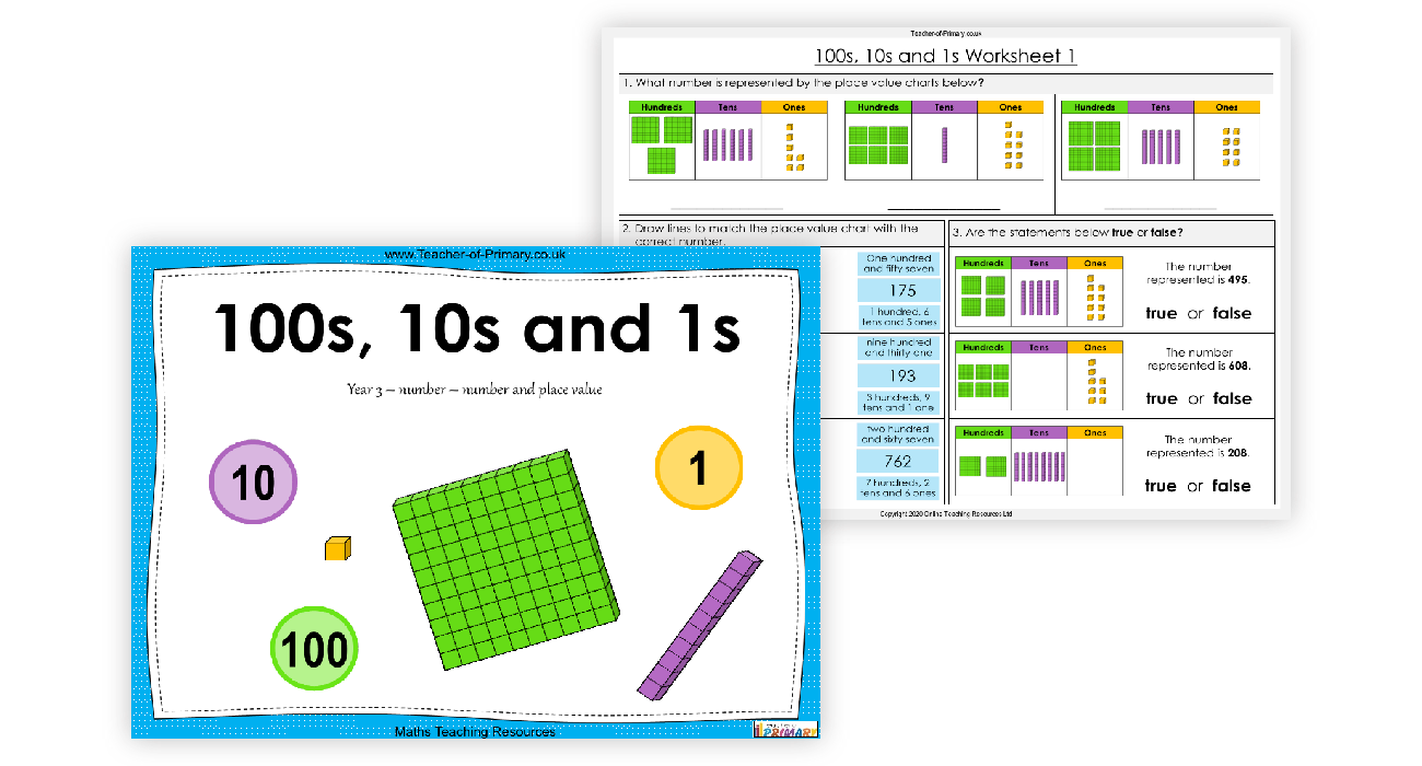 100s, 10s and 1s Worksheet Maths Year 3