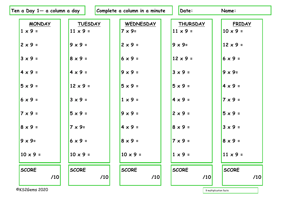 Ten a Day 9 Times Table