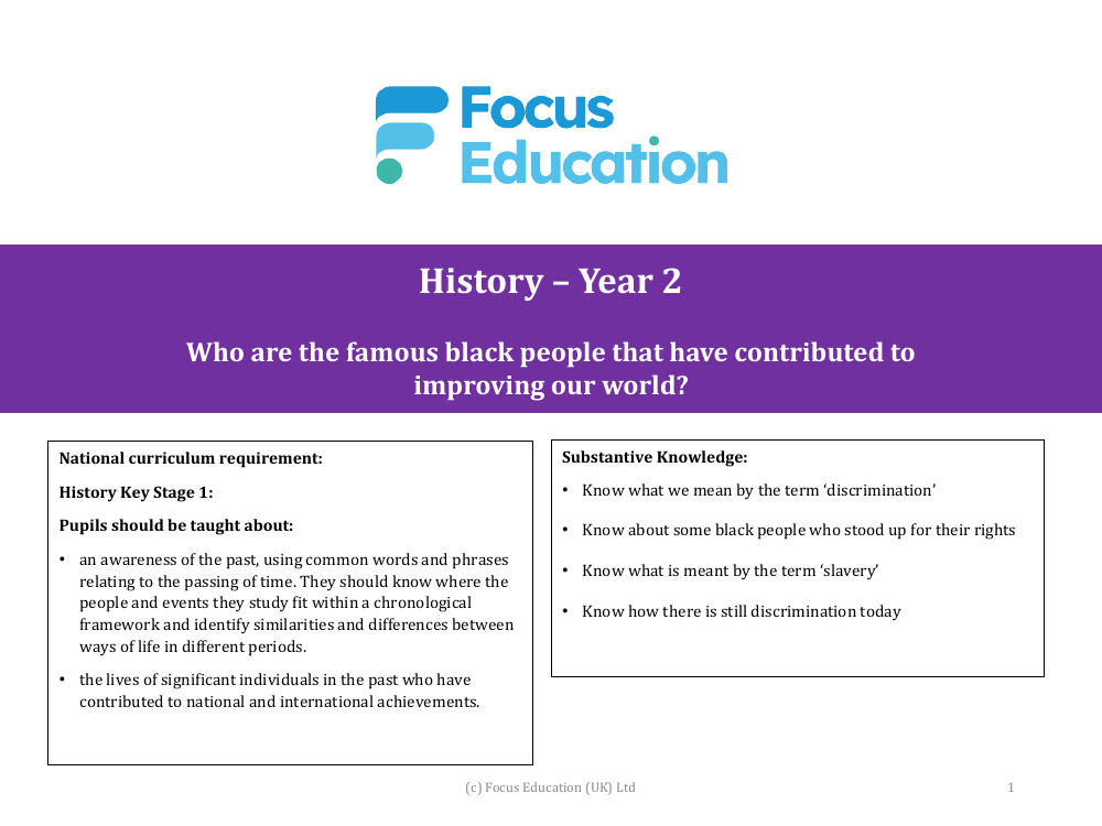 What do we know about discrimination? - Presentation