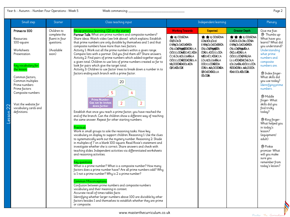 Addition, Subtraction, Multiplication and Division - Primes to 100 - Planning