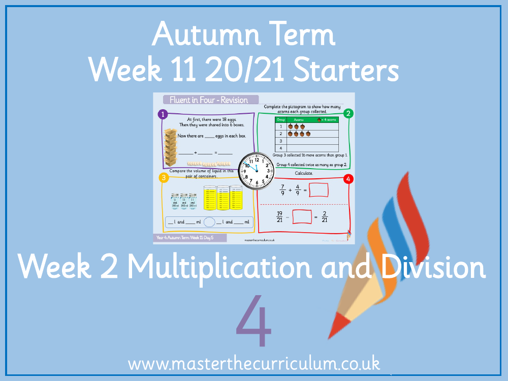 Multiplication and Division - Divide by 1 - Starter