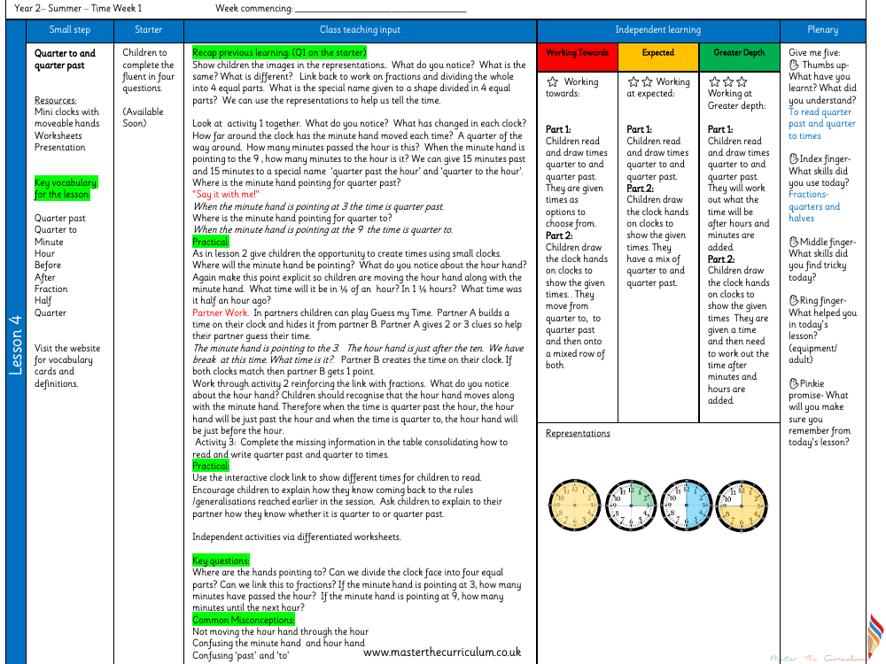 Time - Quarter past and quarter To - Planning