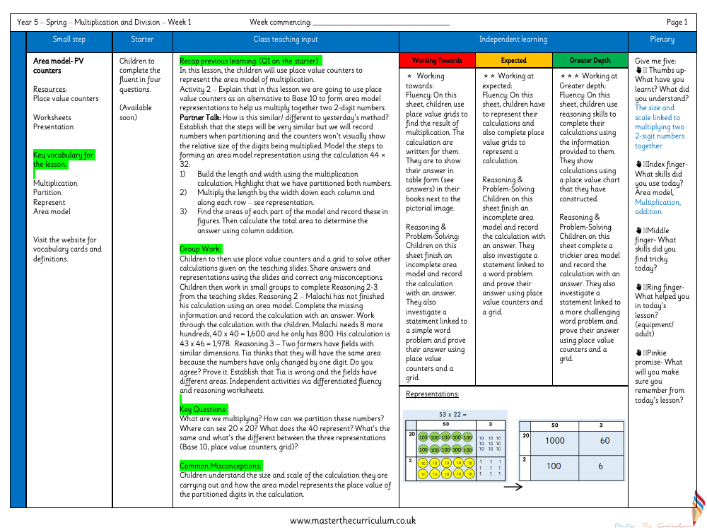 Multiplication and Division (2) - Area model (PV counters) - Planning