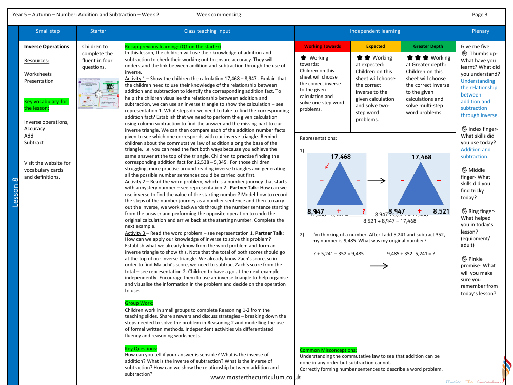 Addition and Subtraction - Inverse Operations - Planning