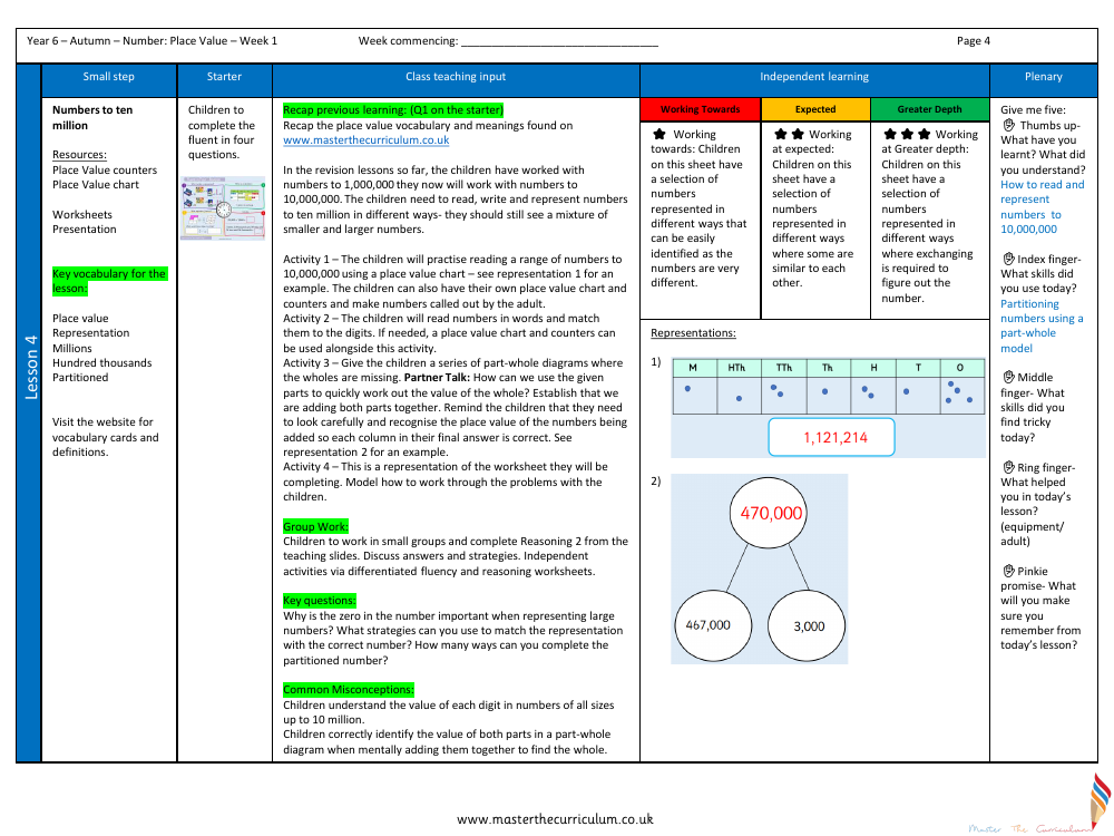 Place Value - Numbers to 10,000,000 - Planning