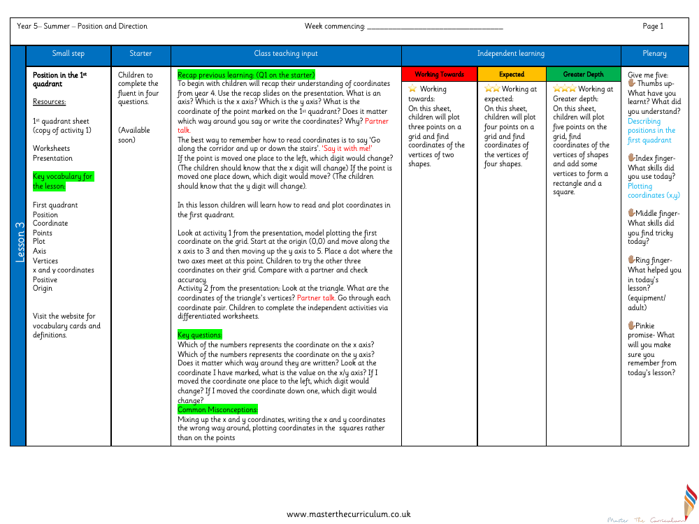 Position and Direction -  Position in the First Quadrant - Planning