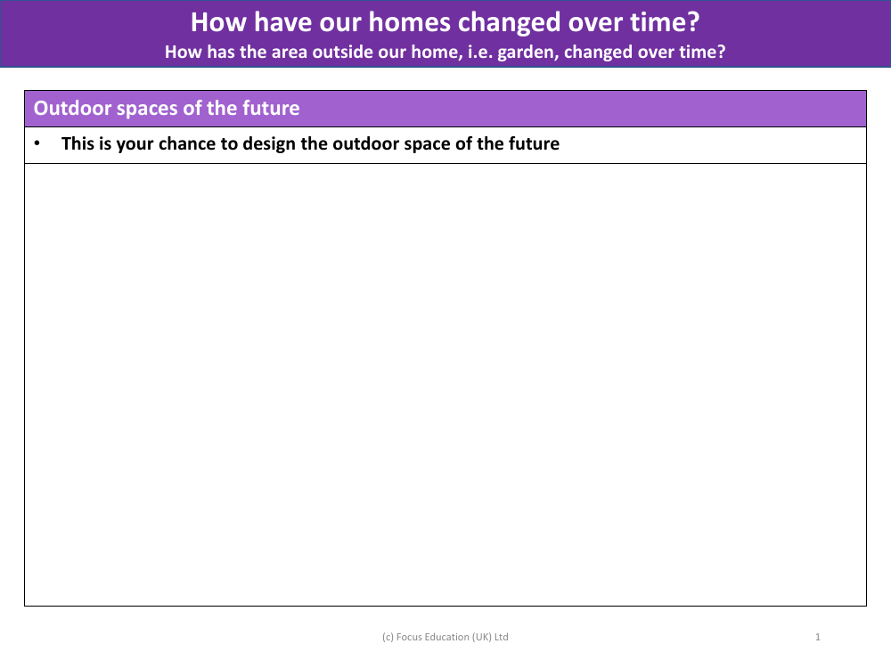 Outdoor spaces of the future - Design challenge