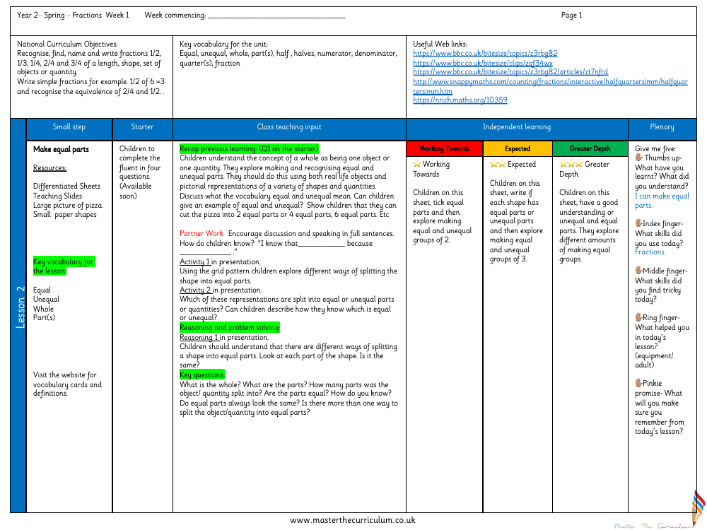 Fractions - Make equal parts - Planning