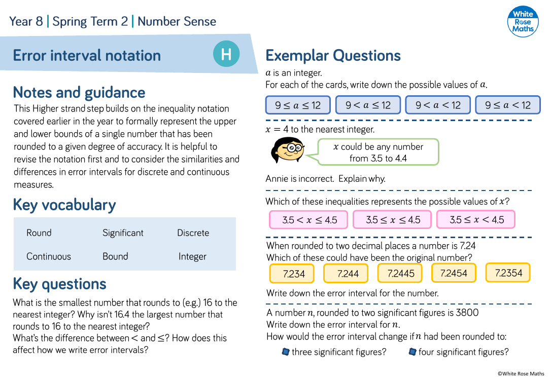 Error interval notation: Questions