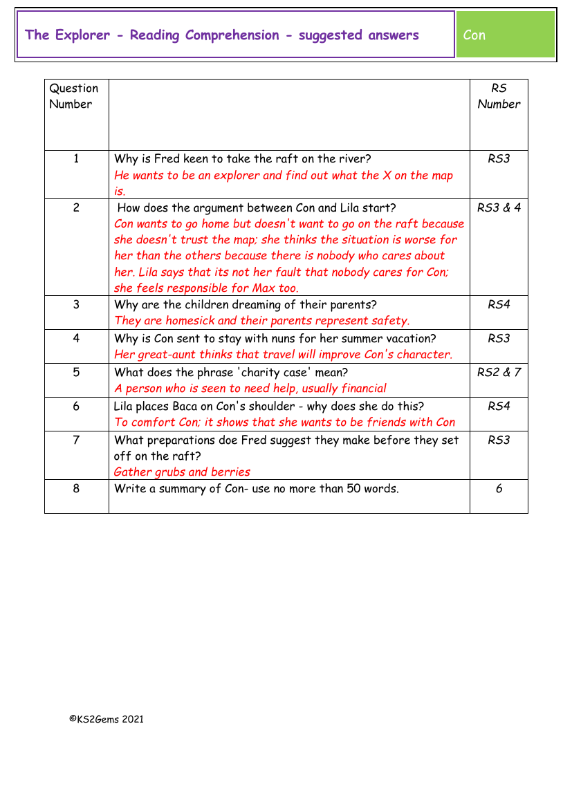 The Explorer - Session 12 - Reading Comprehension suggested answers