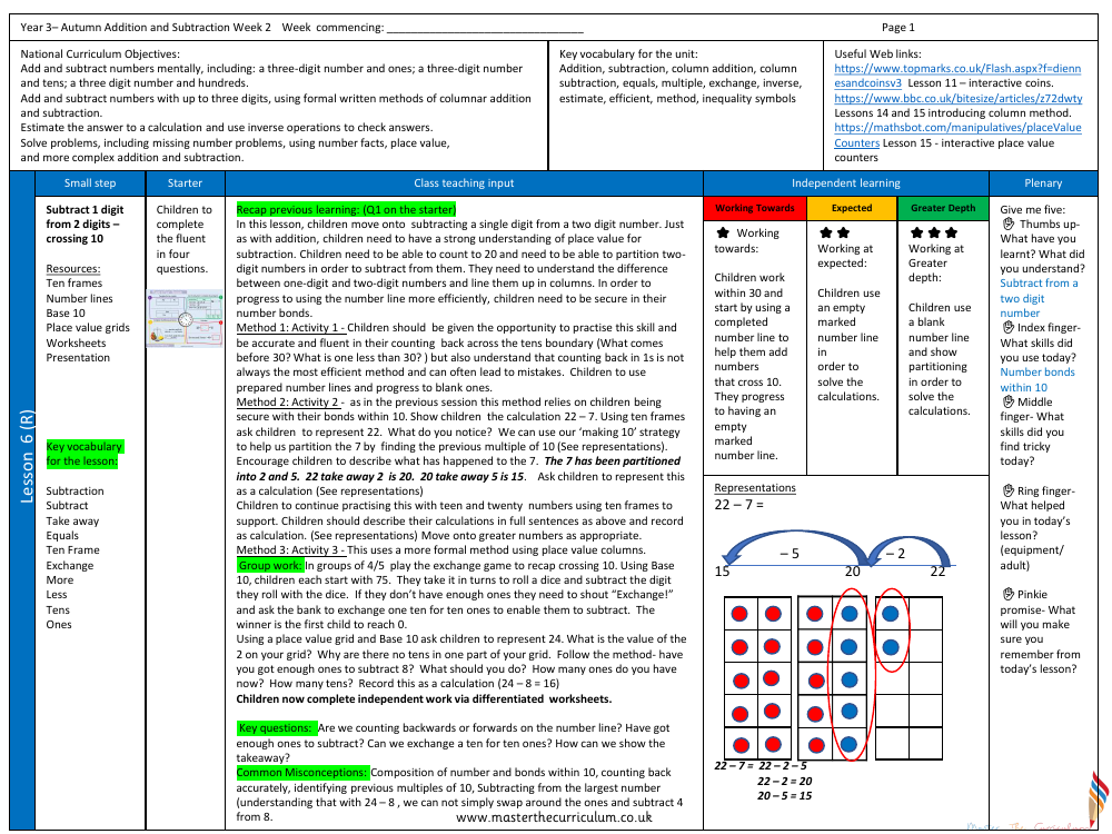 Addition and subtraction - Subtract one- from two-digit numbers - Planning