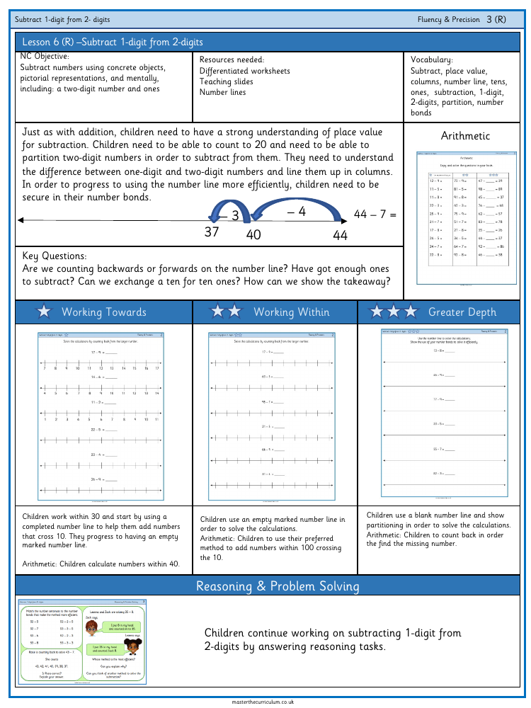 Addition and subtraction - Subtract one- from two-digit numbers - Worksheet