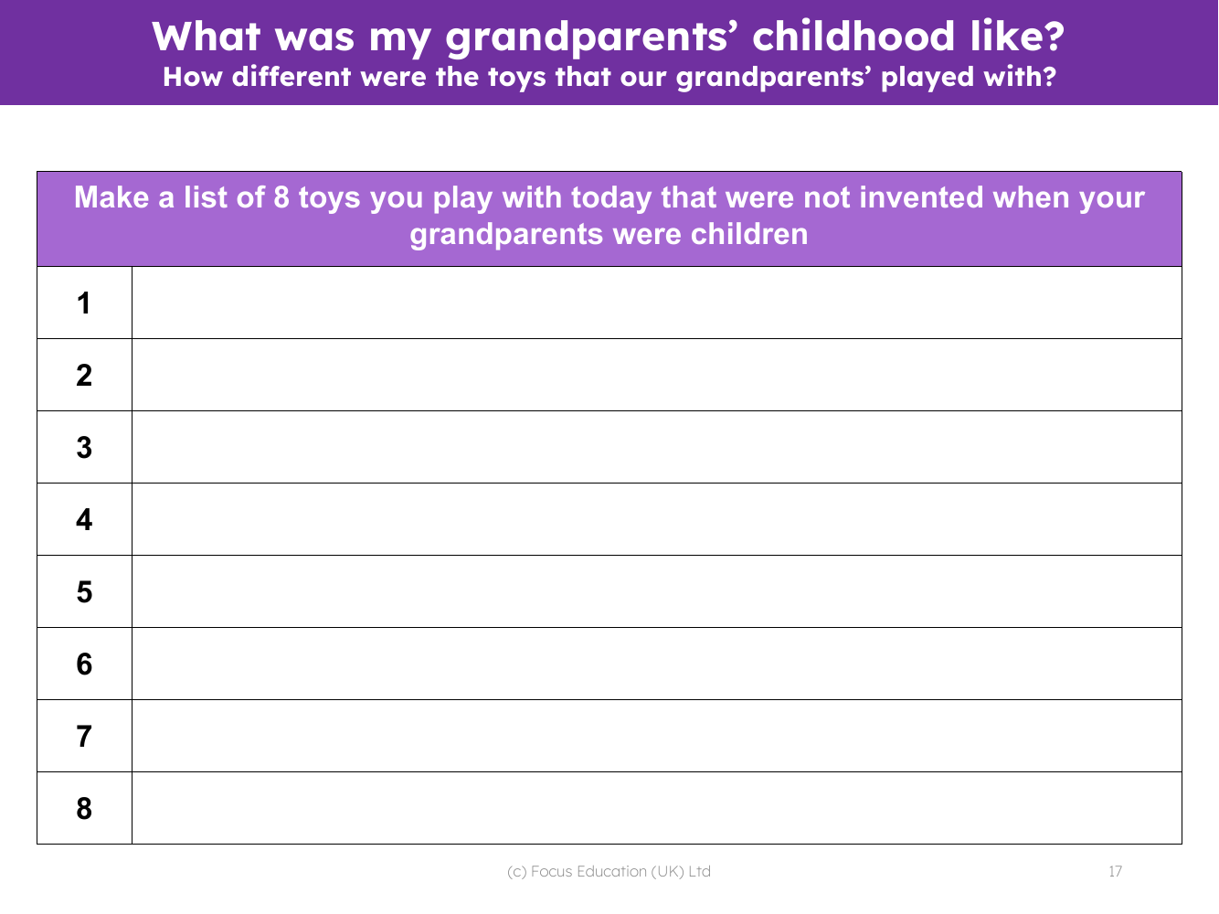 Toys you play with that weren't invented when your grandparents were children - Worksheet