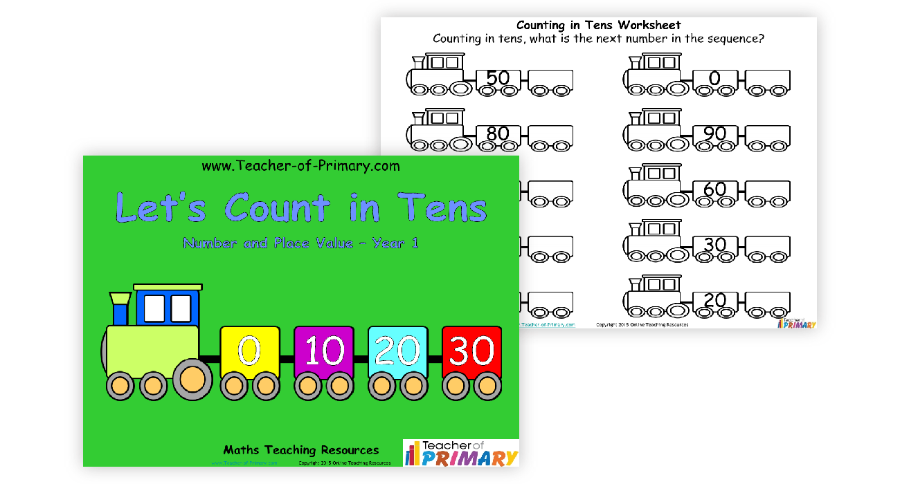 Counting in Multiples of Ten Train