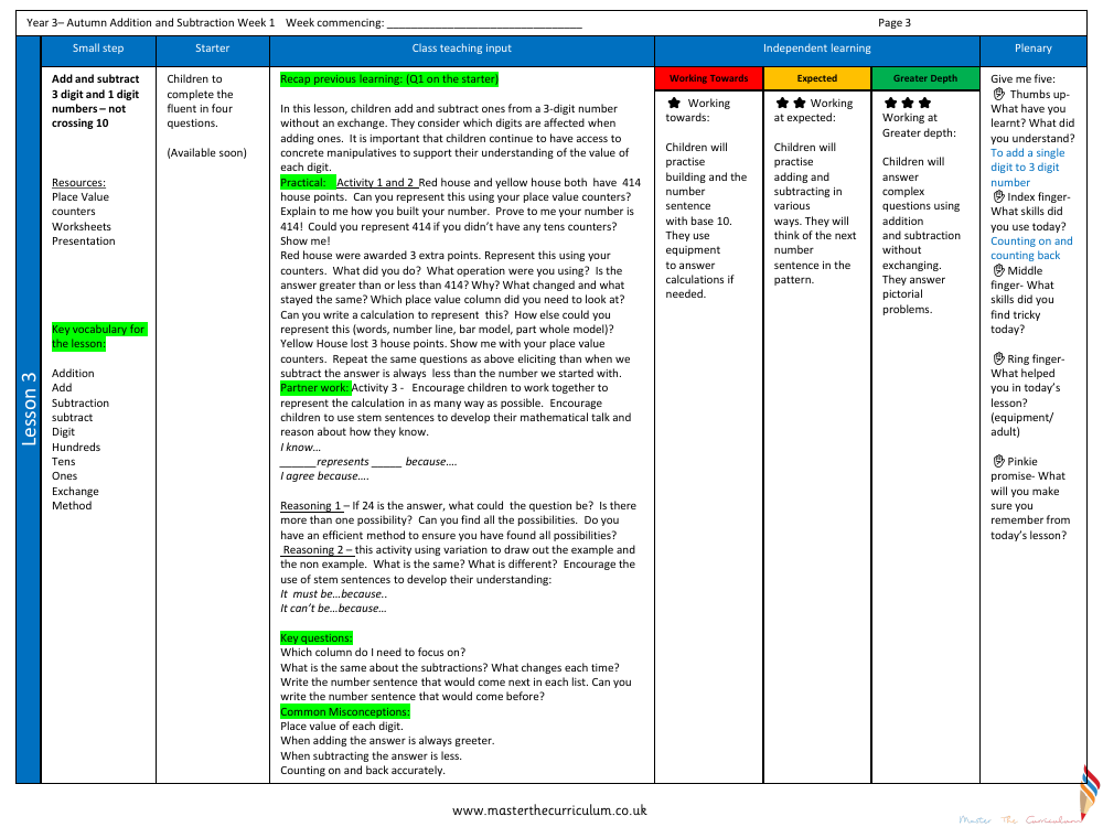 Addition and subtraction - Three-digit and one-digit numbers not crossing 10  - Planning