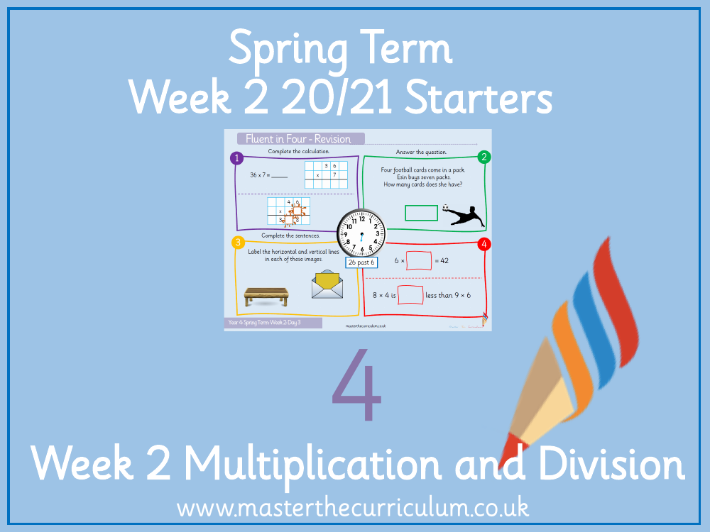 Multiplication and Division - Multiply 2-digits by 1-digit – No exchanging - Starter