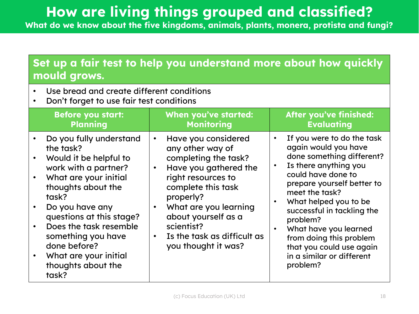 How quickly does mould grow - Thinking metacognitively