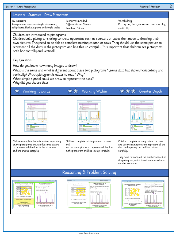 Statistics - Draw pictograms - Worksheet