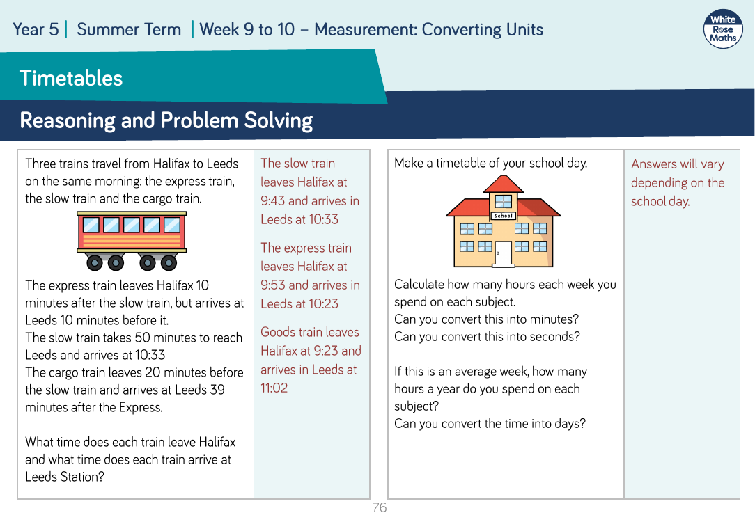 Timetables: Reasoning and Problem Solving