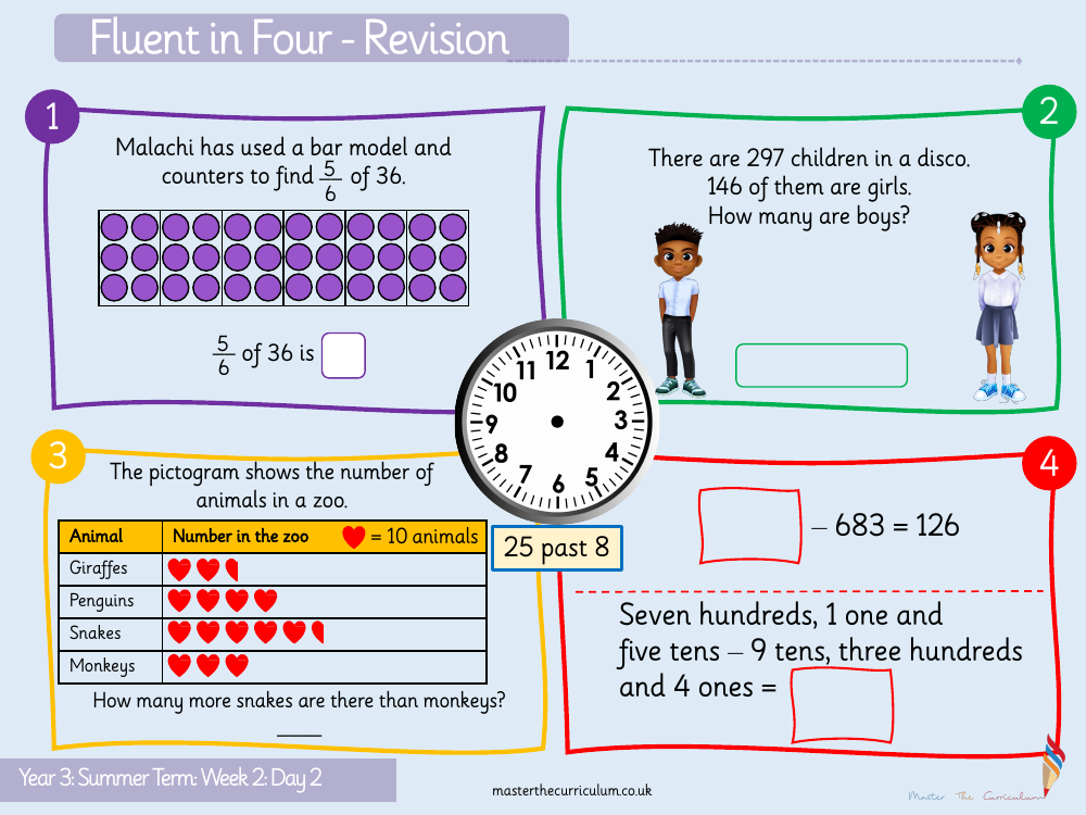 Fractions - Fraction of an amount 2 - Starter