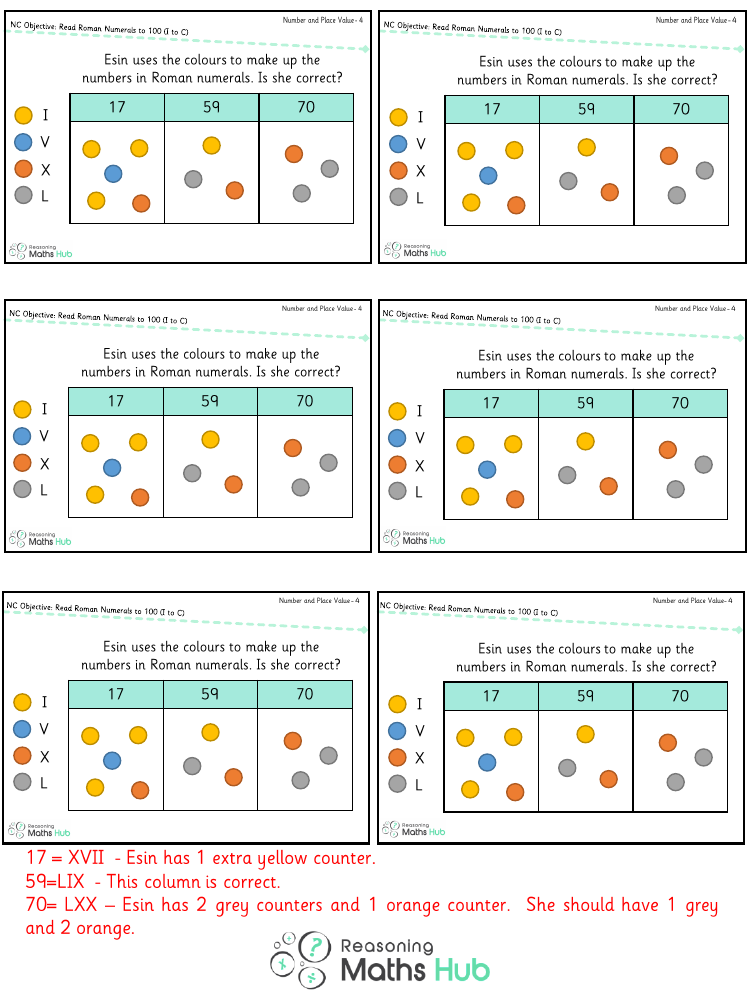 Read Roman Numerals to 100 (I to C) 7 - Reasoning