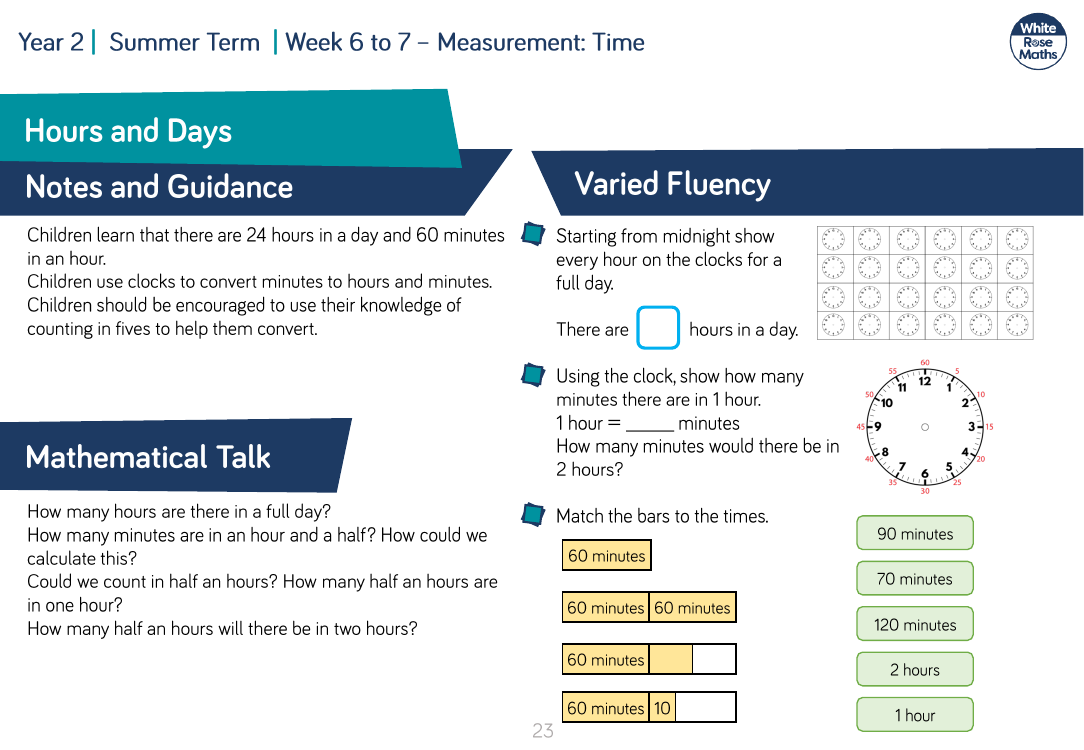 Hours and Days: Varied Fluency