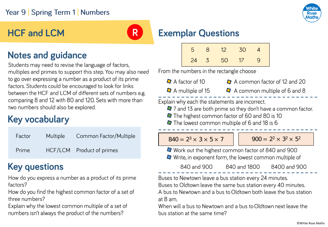 HCF and LCM: Questions