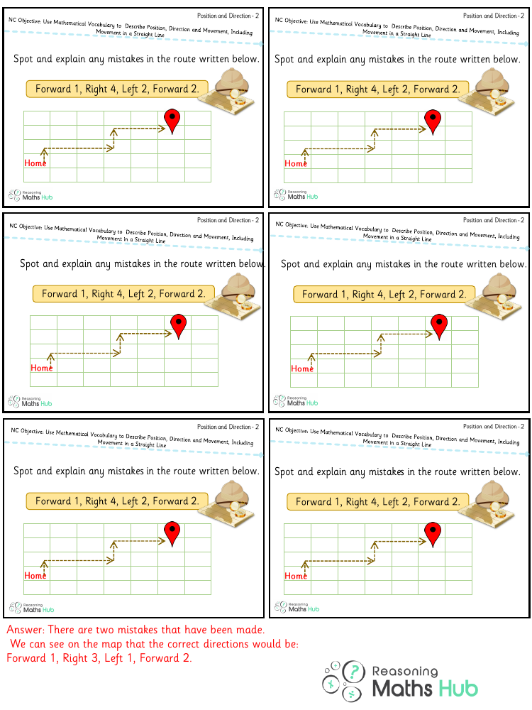 Use mathematical vocabulary to describe position, directions and movement 10 - Reasoning