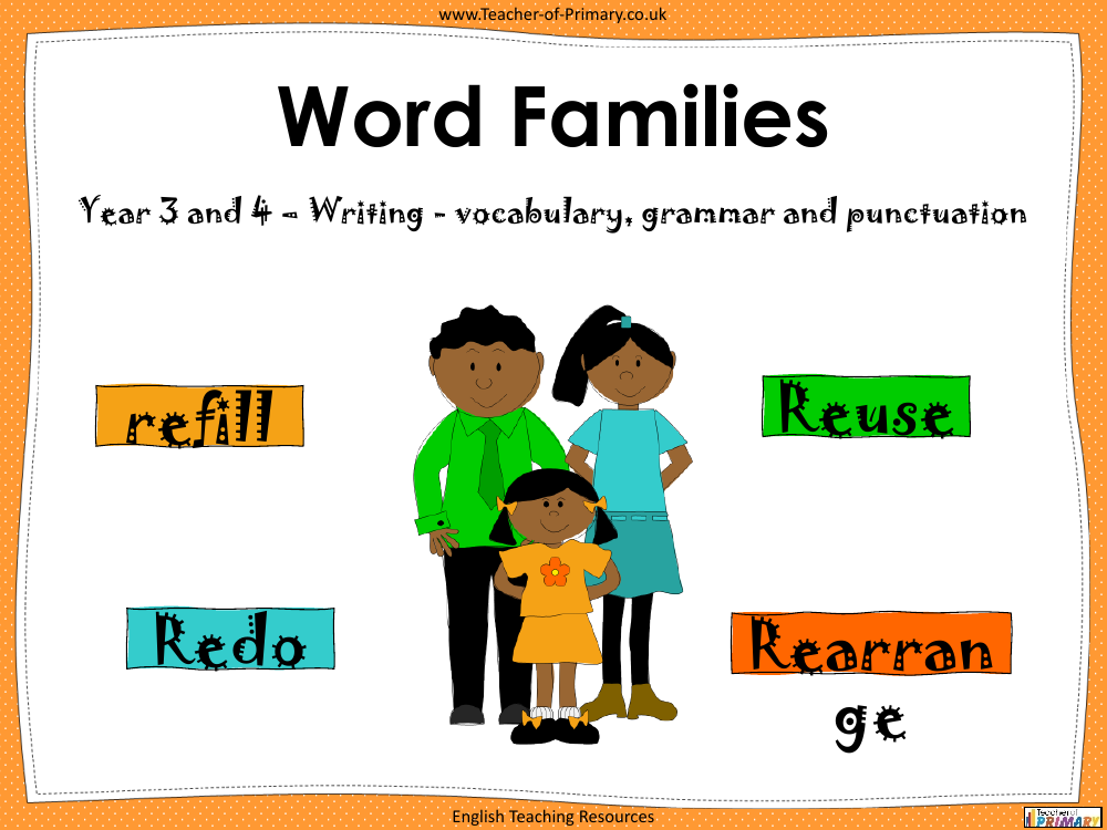 Word Families - PowerPoint