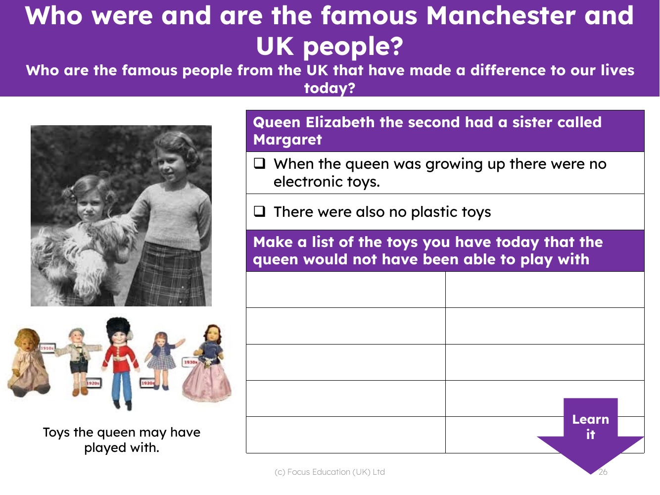 Toys of today that didn't exist when the Queen was a child - Worksheet