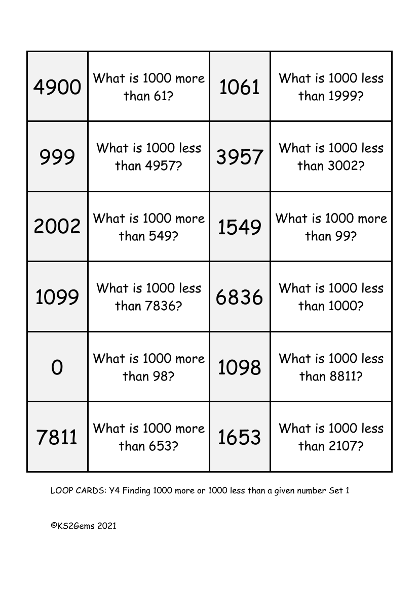 Loop Card Game - Find 1000 more or less Set 1