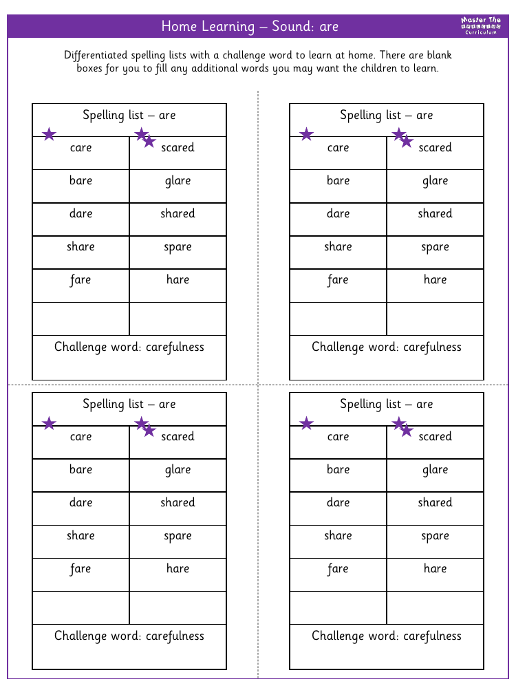 Spelling - Home learning - Sound are