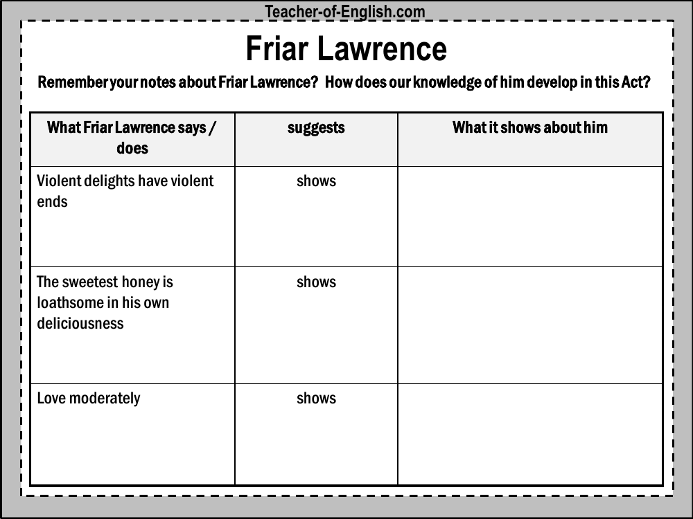Romeo & Juliet Lesson 20: The Marriage - Friar Lawrence Worksheet