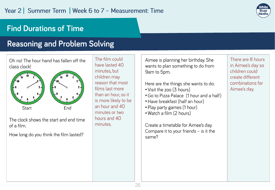 Find Durations of Time: Reasoning and Problem Solving
