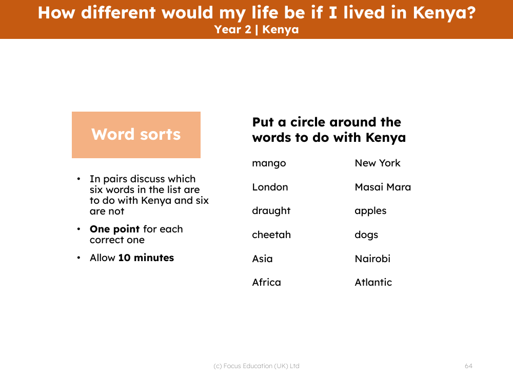 Word sorts - Kenya