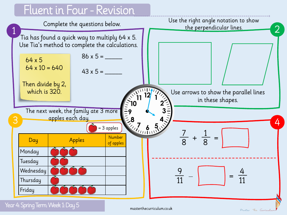 Multiplication and Division - Written Methods - Starter