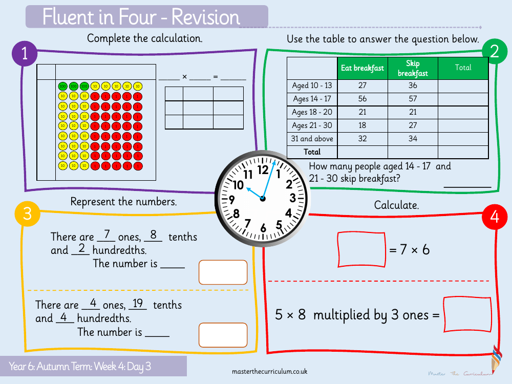 Addition, Subtraction, Multiplication and Division - Formal multiplication 2-digits by 2-digits - Starter