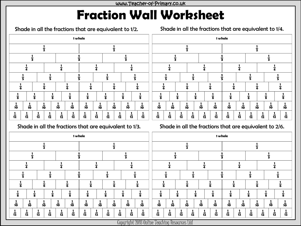 identify-equivalent-fractions-quickly-and-easily