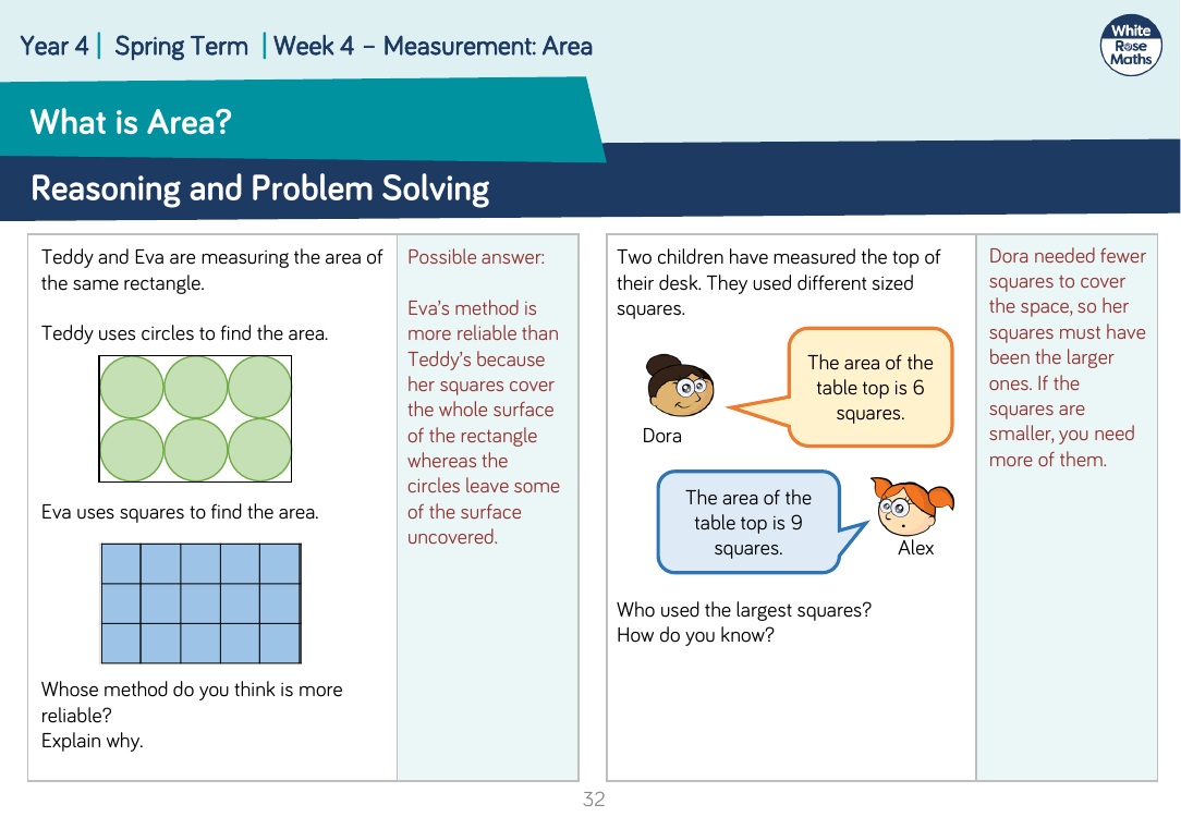 What is Area?: Reasoning and Problem Solving