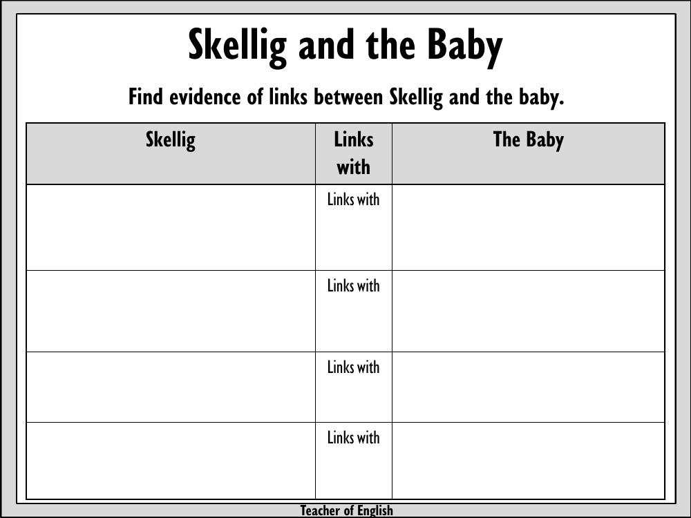 Skellig Lesson 13: Making Links - Skellig and the Baby Worksheet