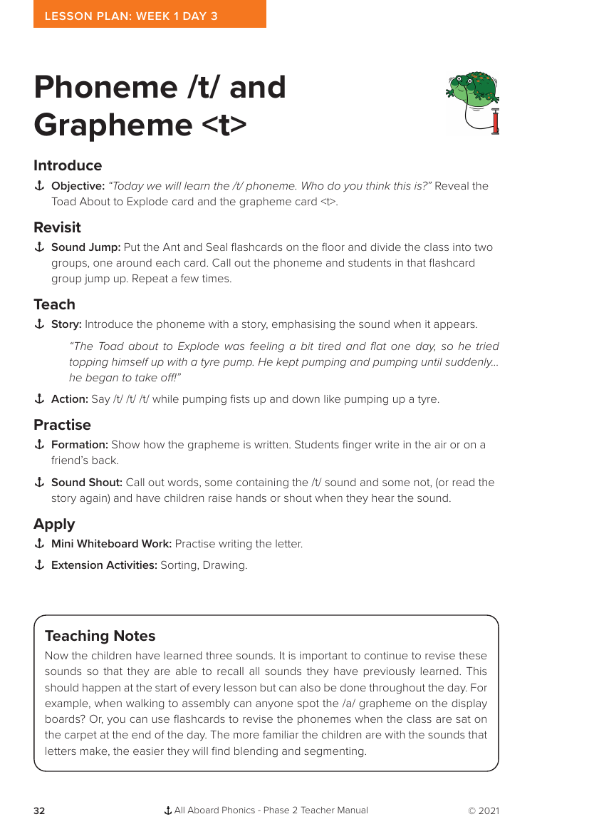 Week 1, lesson 3 Phoneme "t" Grapheme "t" - Phonics Phase 2 - Lesson plan